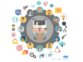Stop think connect, graphic image of person at computer surrounded by several icons